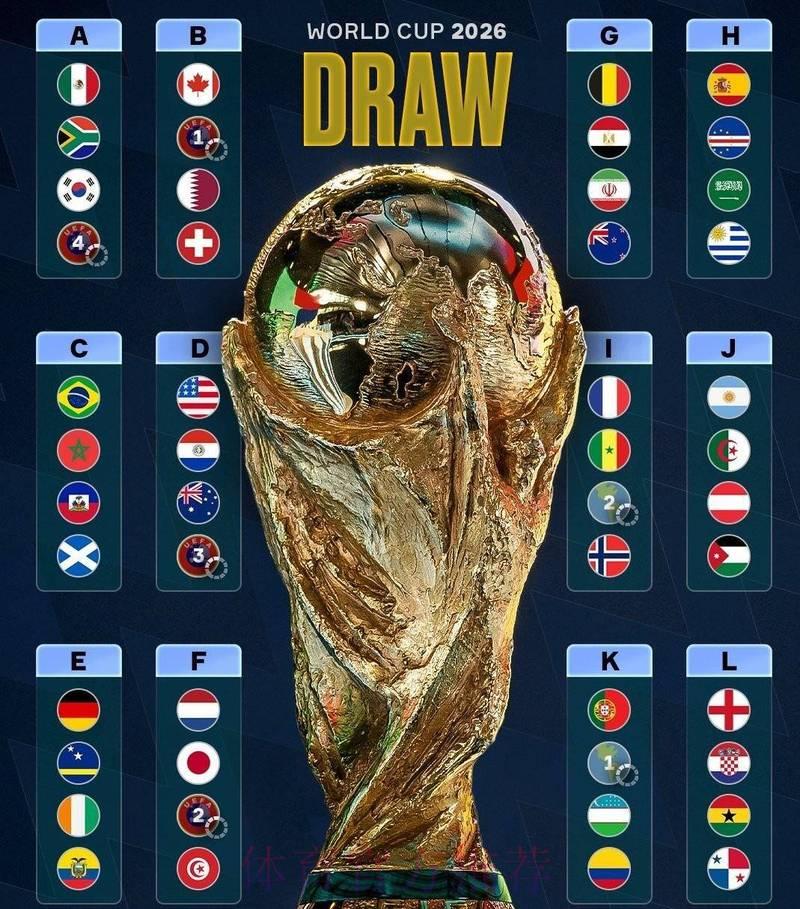 2026年世界杯最佳投注平台全面评测与排名 2026年世界杯最佳投注平台全面评测与排名