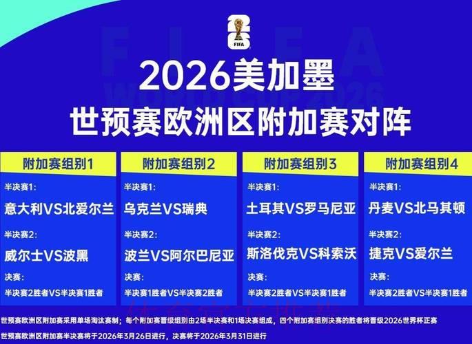 2026年世界杯赛事走势预测与未来发展前景深度解析 2026年世界杯赛事走势预测与未来发展前景深度解析