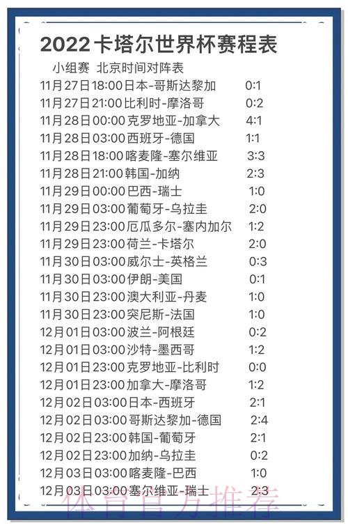 世界杯赛事投注完全指南：如何做出明智的预测