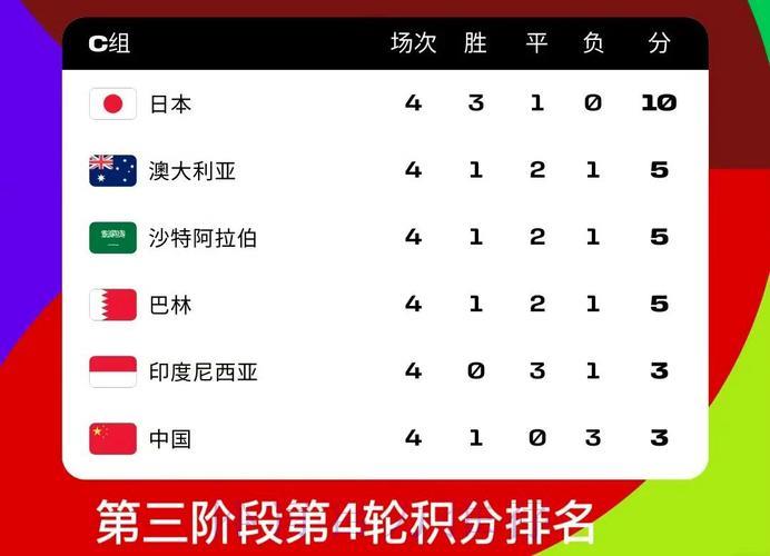 2026世界杯竞猜平台综合排名评测
