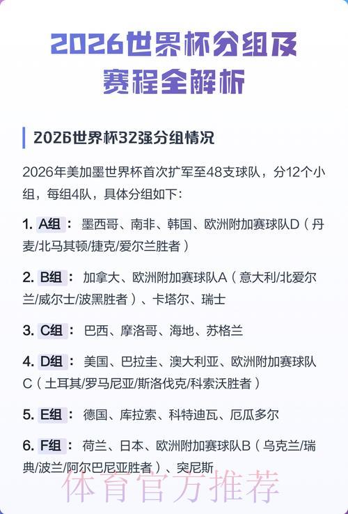 2026世界杯小组赛核心对决比分深度解析 2026世界杯小组赛核心对决比分深度解析