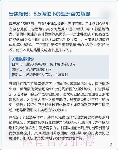 2026年世界杯预选赛全面深度解析 2026年世界杯预选赛全面深度解析