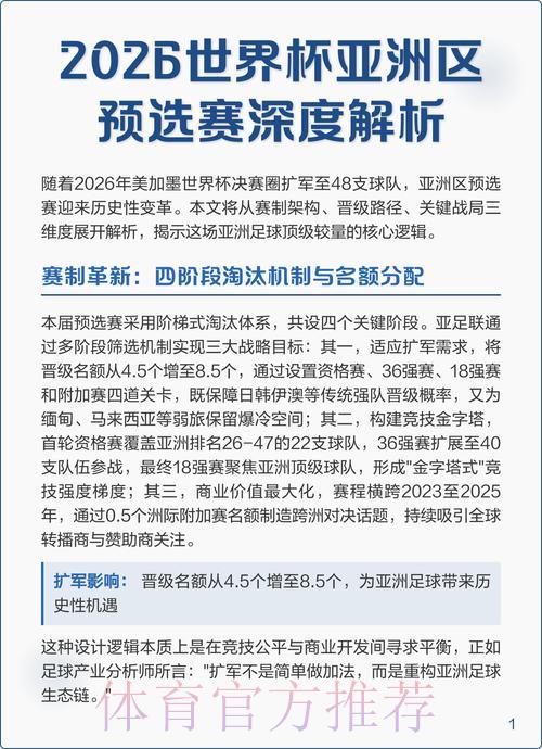 2026年世界杯预选赛全面深度解析 2026年世界杯预选赛全面深度解析