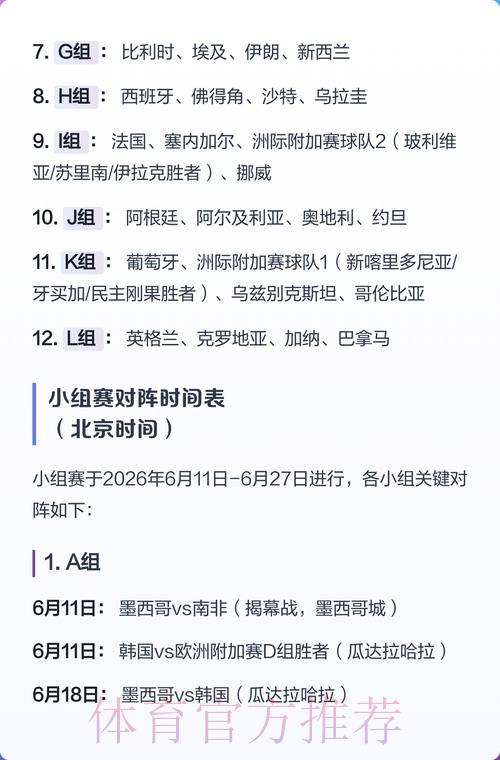2026世界杯小组赛核心对决比分深度解析 2026世界杯小组赛核心对决比分深度解析