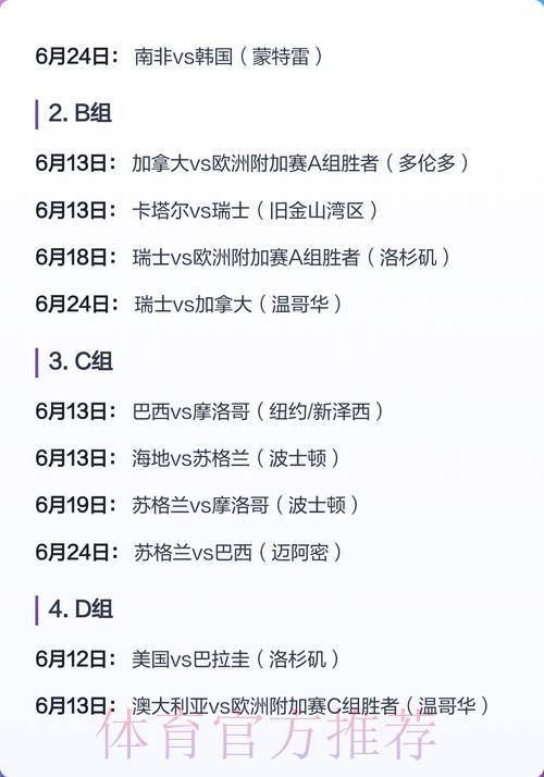 2026世界杯小组赛核心对决比分深度解析 2026世界杯小组赛核心对决比分深度解析