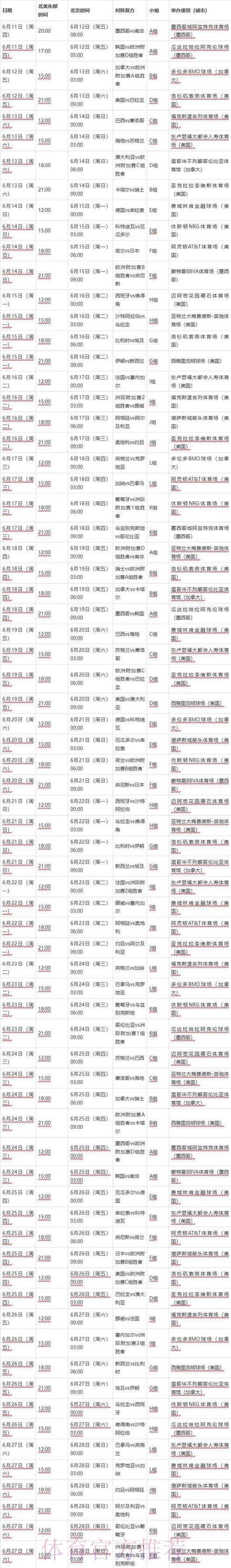 2026年世界杯淘汰赛全程赛制正式公布 2026年世界杯淘汰赛全程赛制正式公布