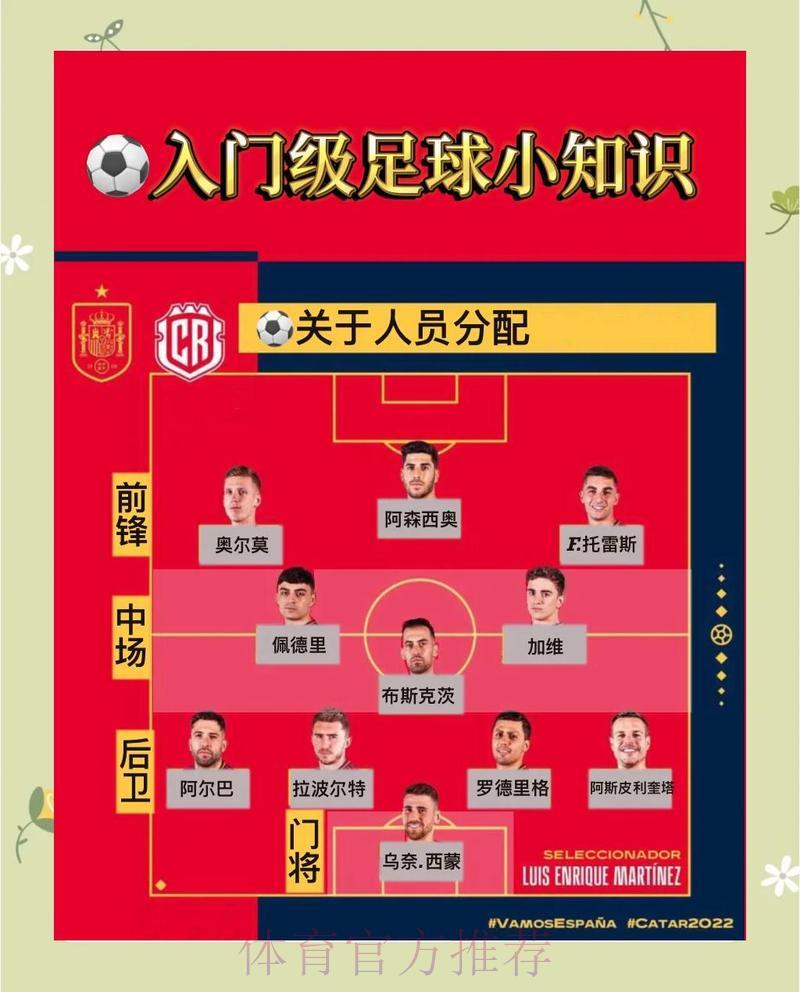 2026世界杯竞猜指南：新手必须规避的常见失误