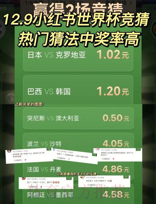 世界杯竞猜平台:掌握这些技巧让你的预测更精准 世界杯竞猜平台:掌握这些技巧让你的预测更精准