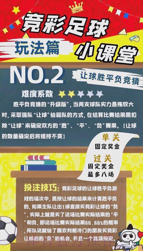 世界杯竞猜投注全攻略:制胜策略深度剖析 世界杯竞猜投注全攻略:制胜策略深度剖析