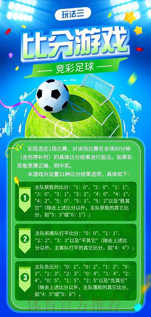 世界杯竞猜投注全攻略:制胜策略深度剖析 世界杯竞猜投注全攻略:制胜策略深度剖析