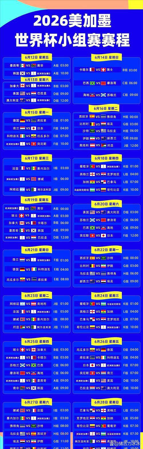 2026年世界杯赛事预测官方在线入口