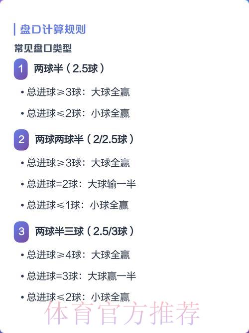 世界杯盘口玩法全面解读与实战技巧详解 世界杯盘口玩法全面解读与实战技巧详解