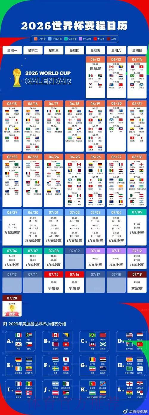 2026世界杯竞猜达人实战心得全揭秘