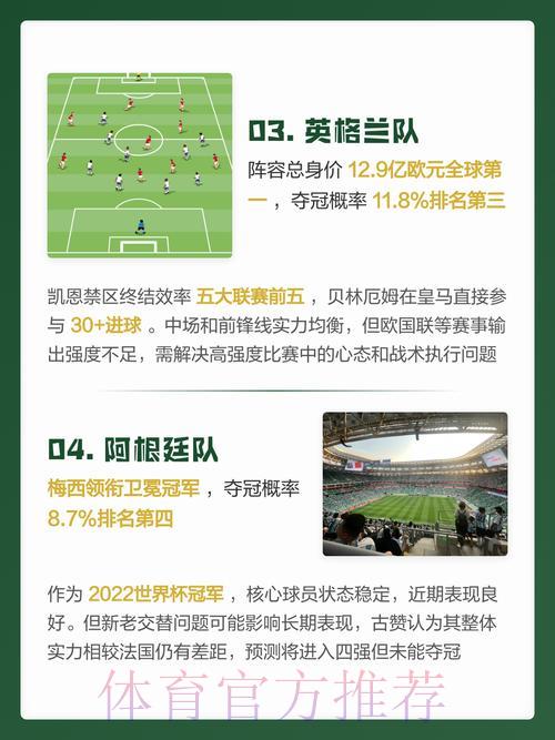 2026世界杯预测终极教学指南 2026世界杯预测终极教学指南